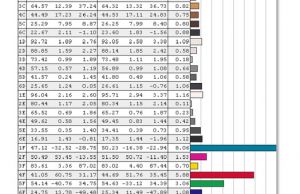 screen colors cali