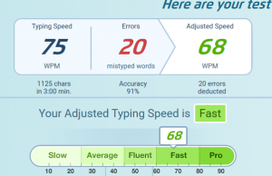 typing test