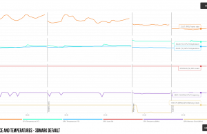 3dmark firestrike monitoring