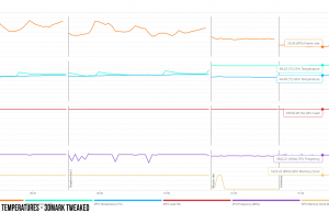 3dmark firestrike oc monitoring