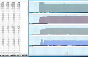 gaming BF5 on balanced in Synapse