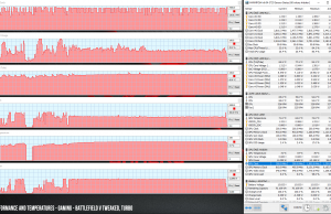 perf temps gaming battlefield oc