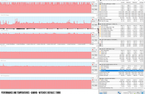 perf temps gaming witcher3