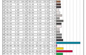 screen colors calibrated