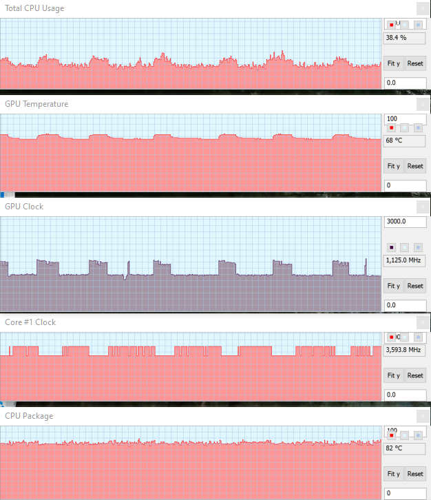 throttling better