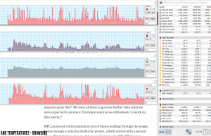 perf temps browsing