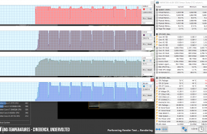 perf temps cinebenchr15 undervolted