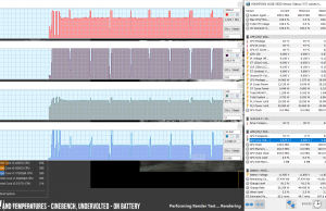 perf temps cinebenchr15 undervolted battery2