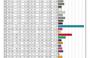 screen colors calibrated