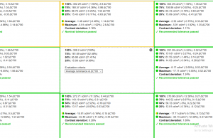 screen uniformity 1