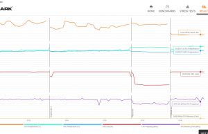 3dmark firestrike uv monitoring 1