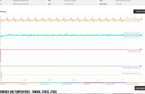 3dmark stress monitoring