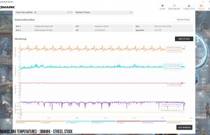 3dmark timespy stress monitoring