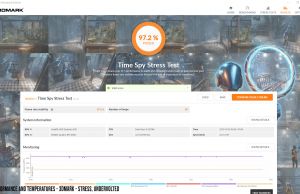 3dmark timespy stress uv