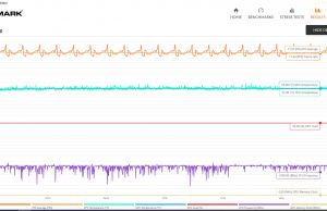 3dmark timespy uv stress monitoring