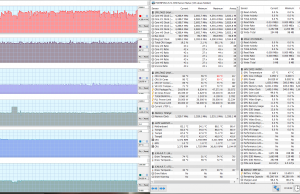 Witcher 3 def dis graph