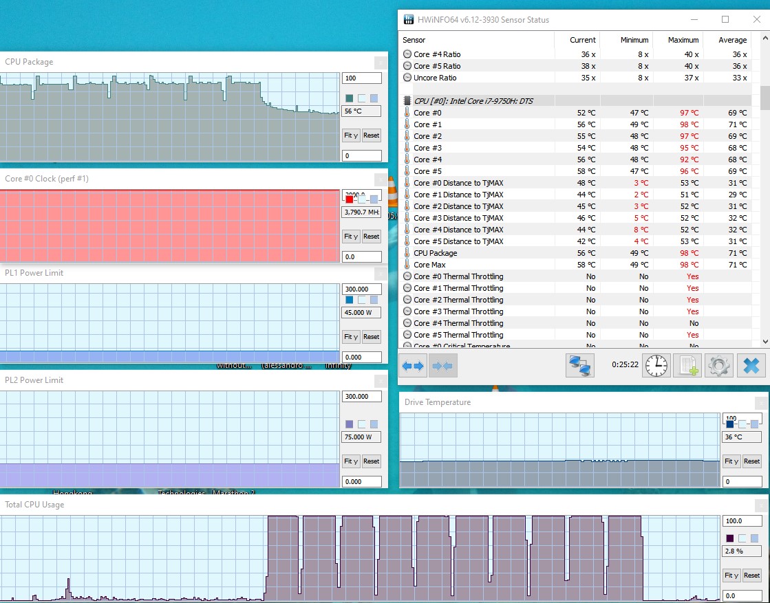 HWiNFO benchmarks