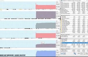 perf temps blender battery