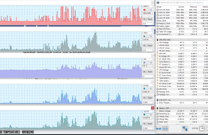 perf temps browsing 1