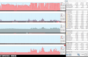 perf temps browsing 2