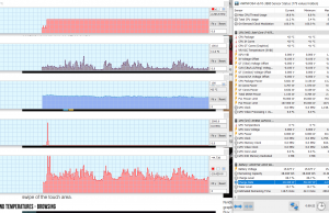 perf temps browsing