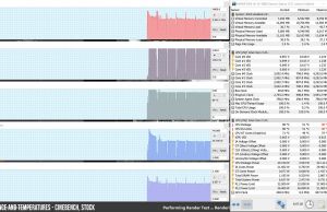 perf temps cinebench 1