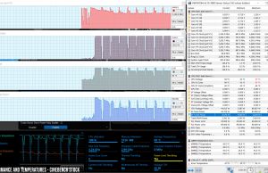 perf temps cinebench 2