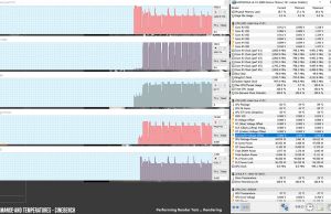 perf temps cinebench