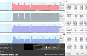 perf temps cinebench