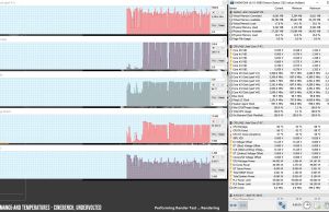 perf temps cinebench UV