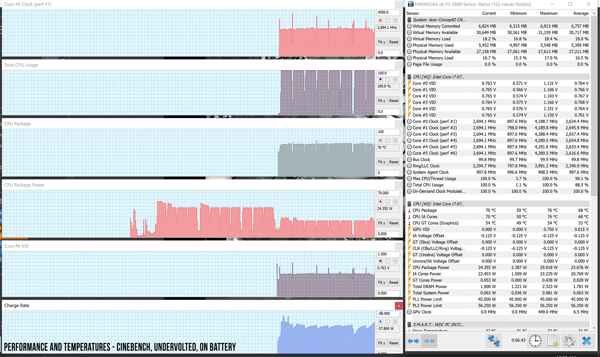 perf temps cinebench UV battery