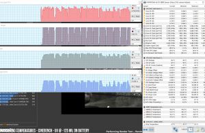 perf temps cinebench battery