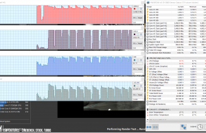 perf temps cinebench turbo