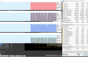 perf temps cinebench turbo uv