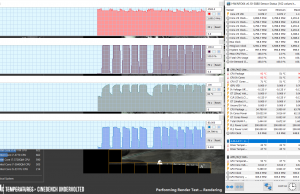 perf temps cinebench uv 1