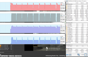 perf temps cinebench uv