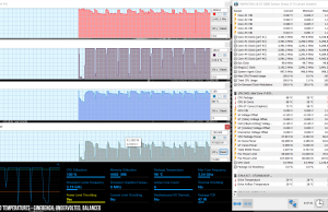 perf temps cinebench uv balanced