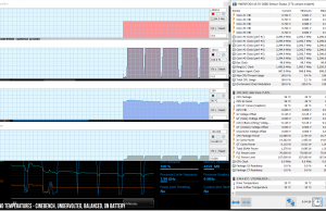 perf temps cinebench uv balanced battery