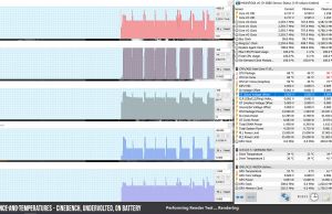 perf temps cinebench uv battery