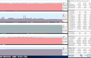 perf temps gaming facry5 1