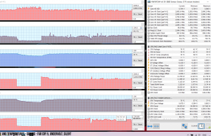 perf temps gaming facry5 uv silent biosupdate