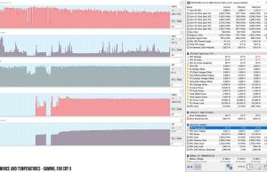 perf temps gaming farcry5