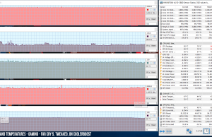 perf temps gaming farcry5 tweaked fhd coolerboost