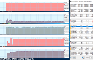 perf temps gaming mordor 1