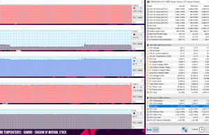 perf temps gaming mordor