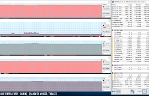 perf temps gaming mordor tweaked fhd