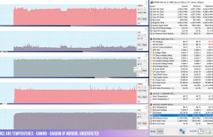 perf temps gaming mordor uv