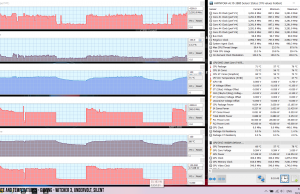 perf temps gaming mordor uv silent