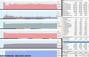 perf temps gaming witcher uv battery