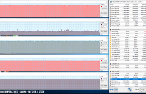 perf temps gaming witcher3 1